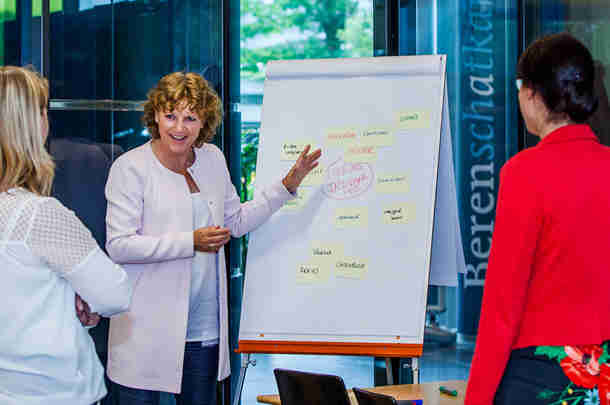 Five perspectives for rethinking labour market issues at boardroom level 